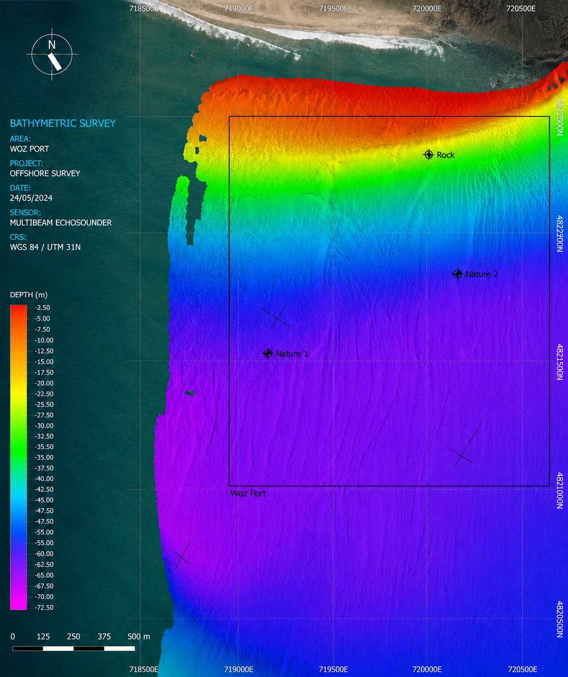 Bathymetry Equipment